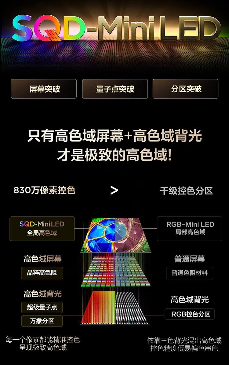 不想大改硬装！一台壁纸电视，拉高整个客厅轻奢氛围感。
极简风客厅，总有一个“破坏