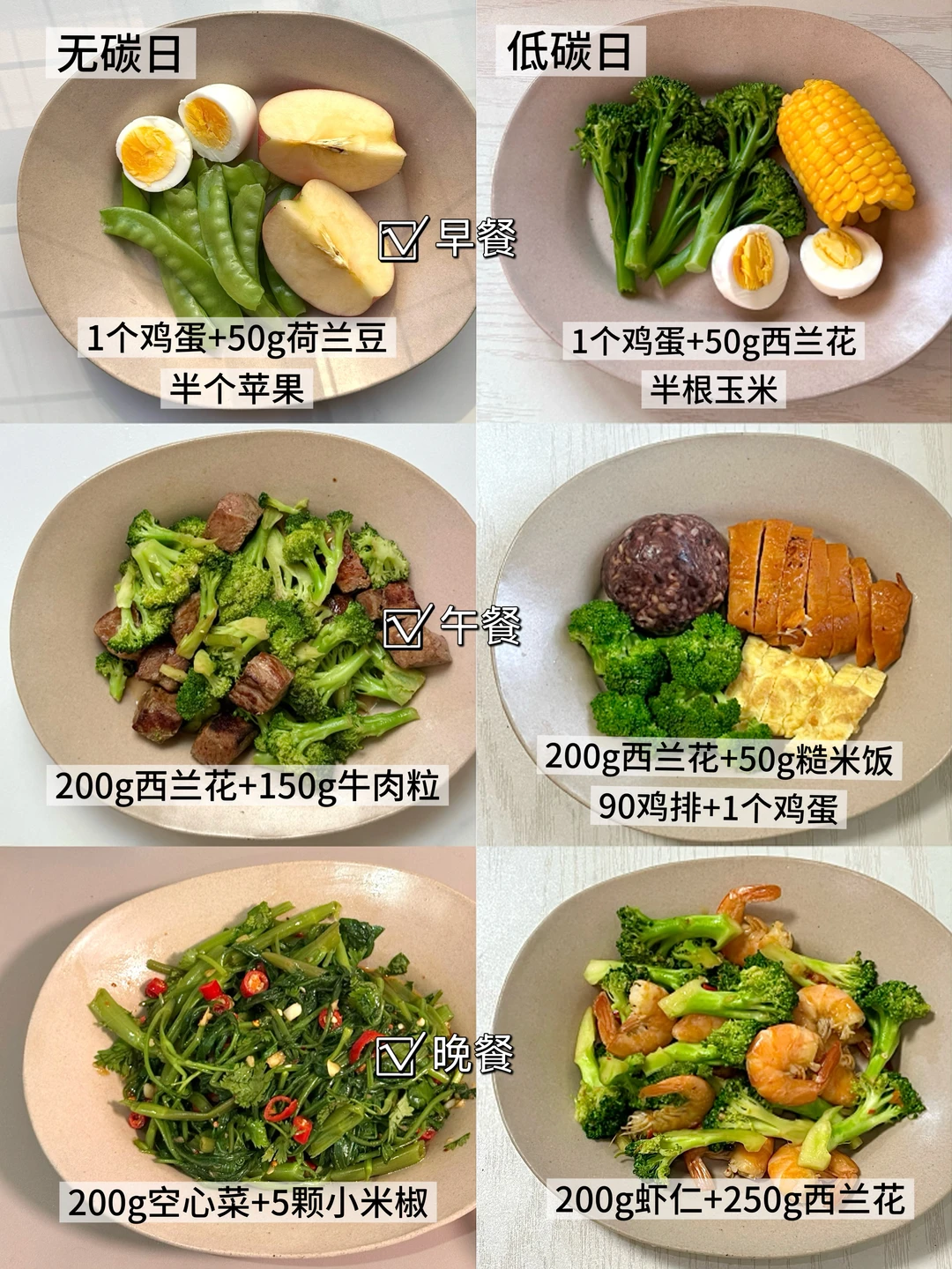 每顿不超400kcal的碳循环减脂餐合集