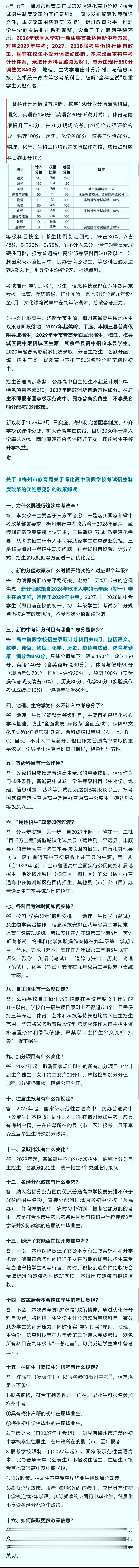 梅州教育生态“再平衡”，用三年时间，公、民办高中将步入同招时代

近日，梅州教育