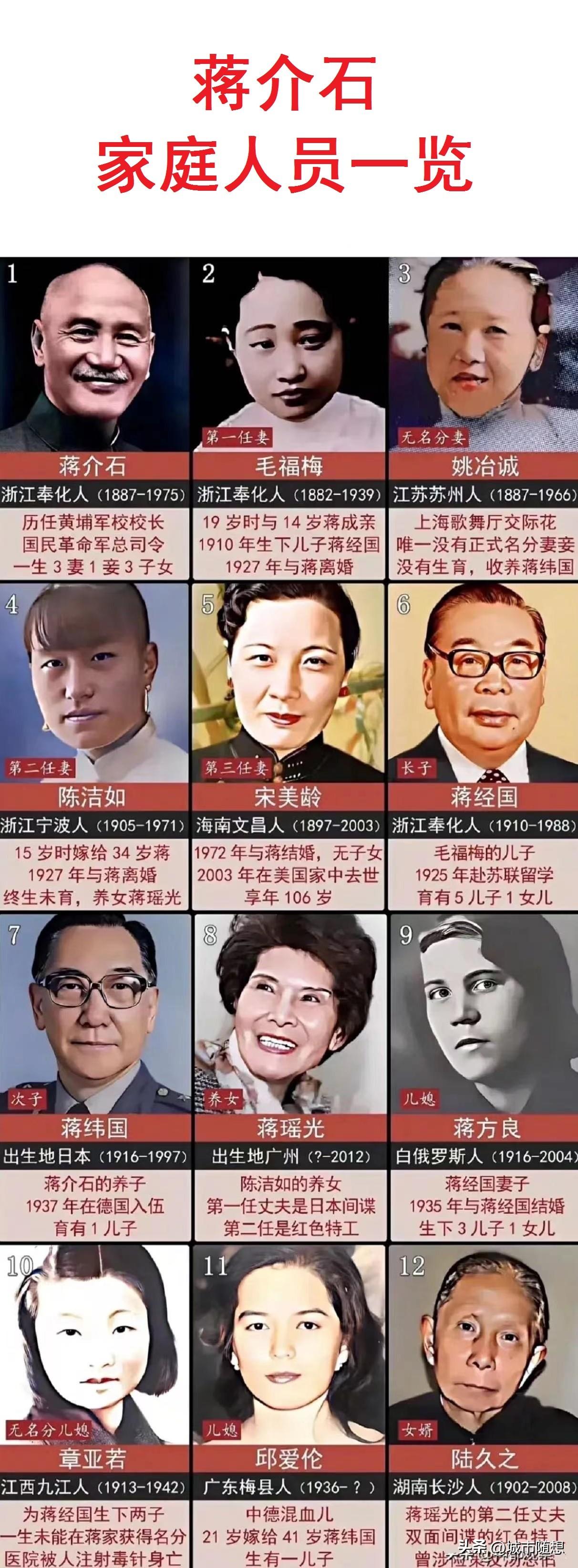 毛福梅：蒋介石第一任妻子（生蒋经国）；
姚冶诚：蒋介石无名分伴侣（收养蒋纬国）；