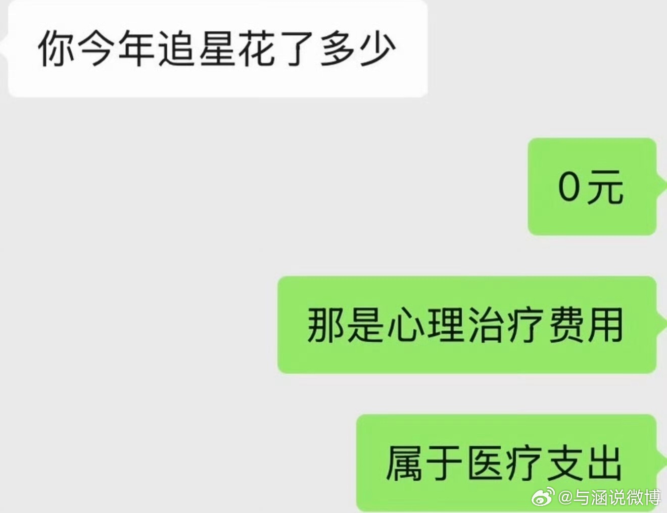 是谁追星？ ​​​