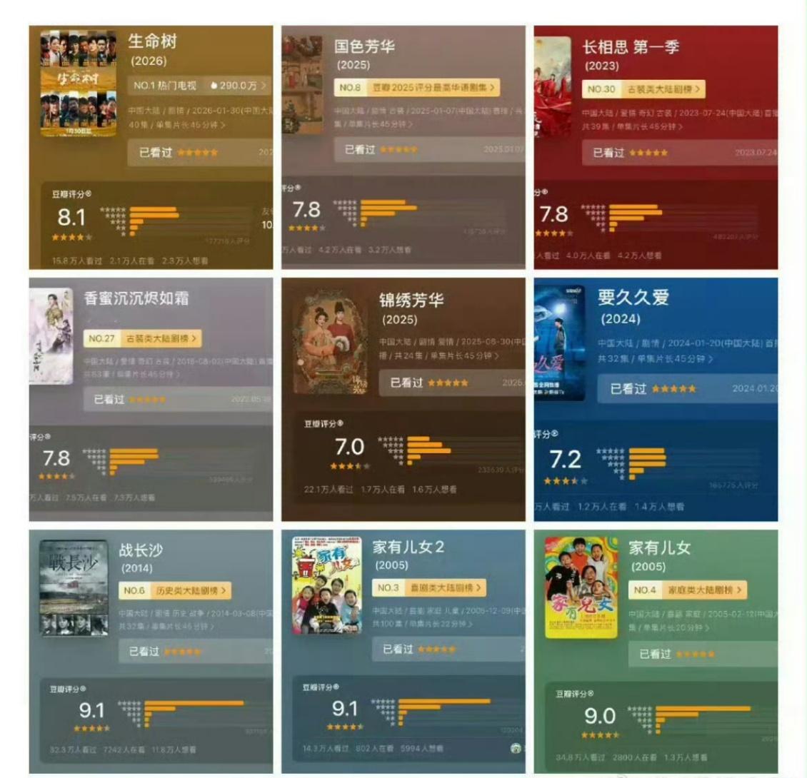 杨紫的剧在豆瓣的分数杨紫作品豆瓣分数 杨紫主演作品豆瓣均分稳在7分以上，部部精品