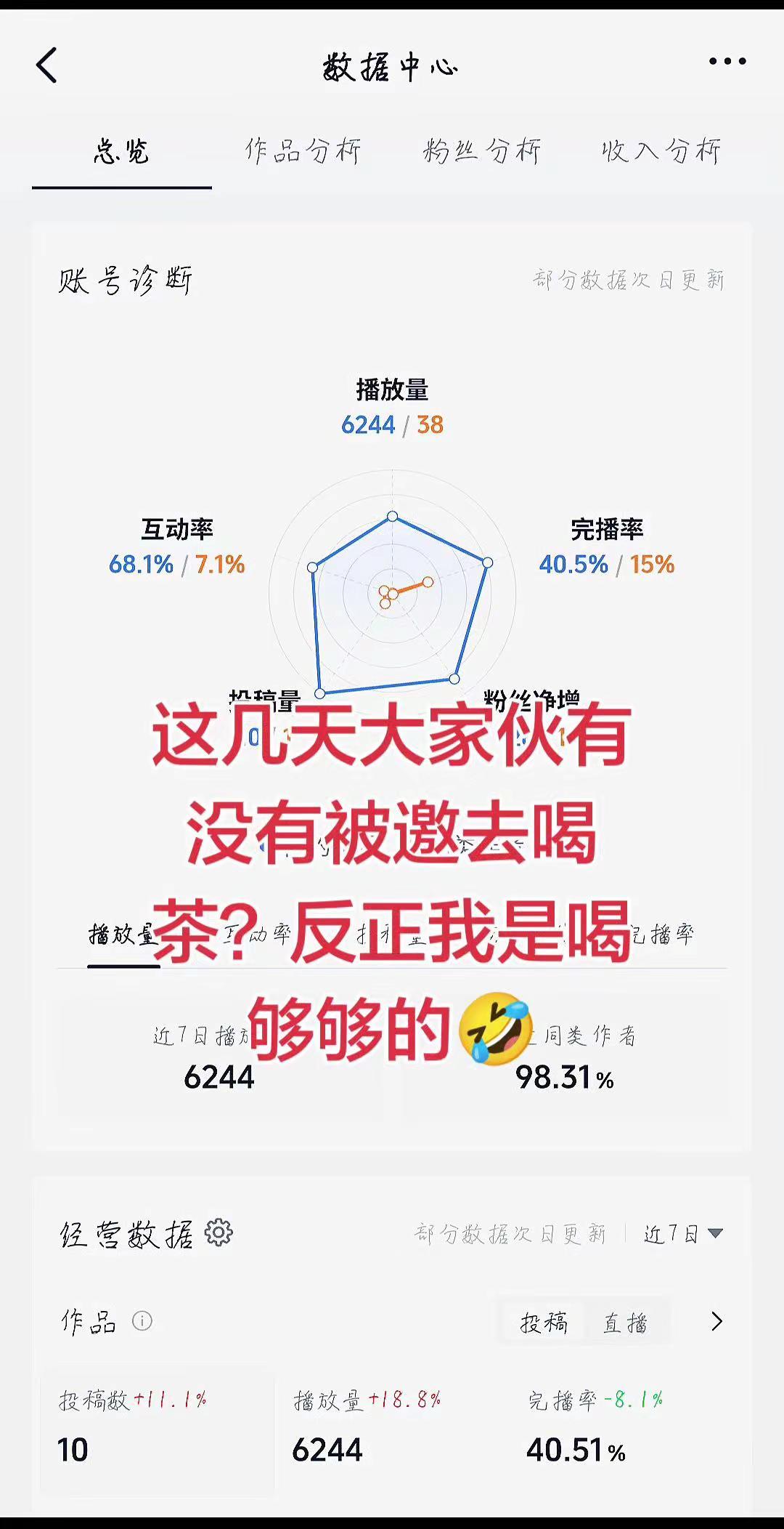 数据分析日常