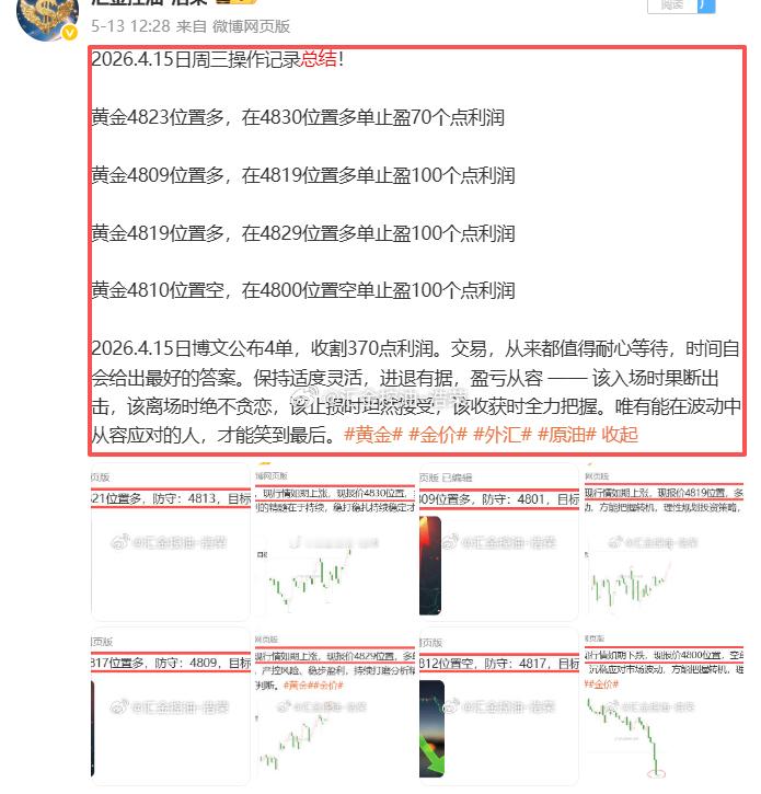 周总结2026.4.13—2026.4.17 周内共公布22单交易策略，斩获19