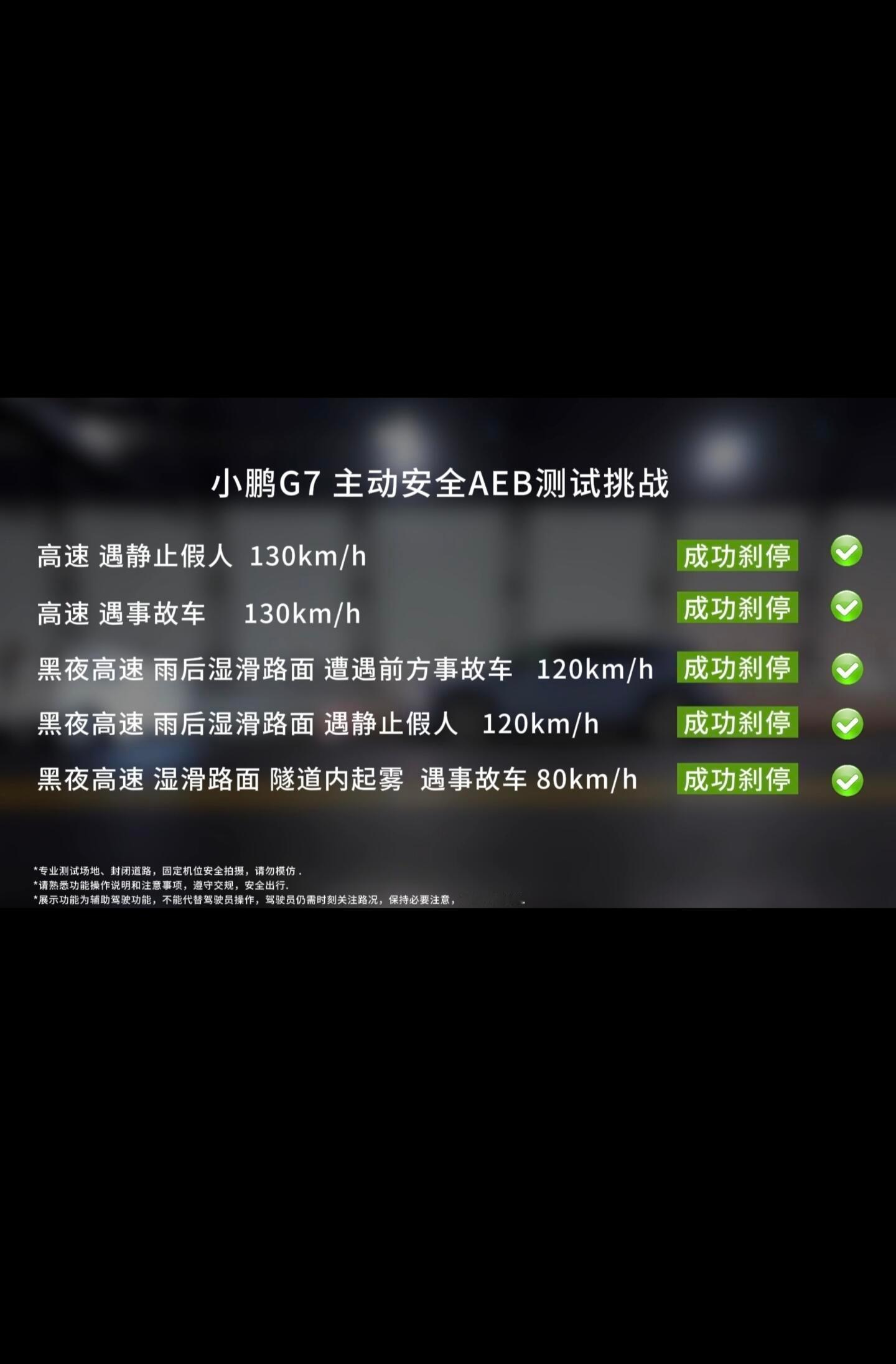小鹏G7时速130实测AEB刹停夜间雾天80km/h也能刹住比很多车白天表现都好