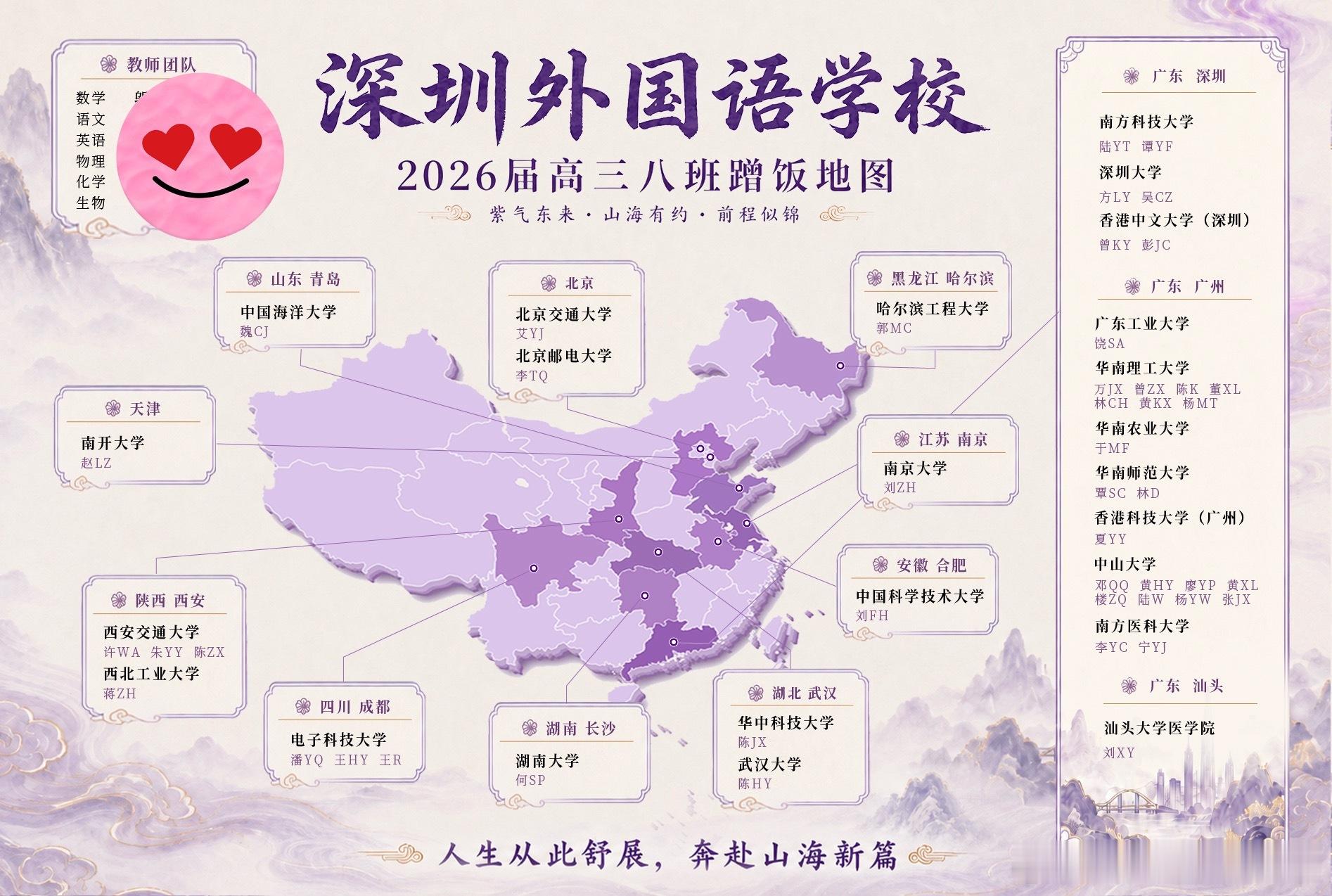 我们班的蹭饭地图出来了留在广东上学的占了一半多果然就是深圳的孩子不爱出省啊
