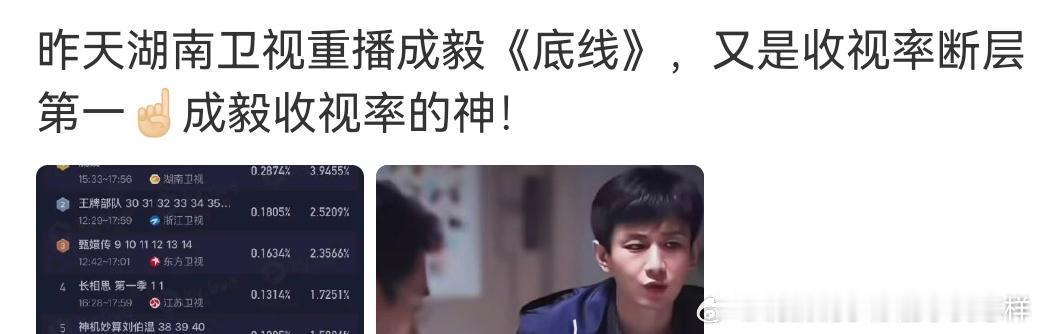 小偷儿 ，看剧的观众甚至不知道里面有他哥 