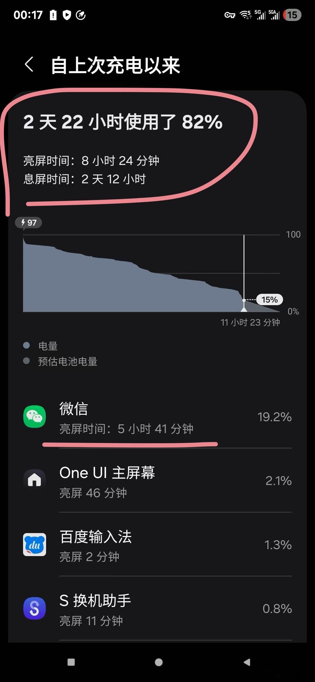 ★关于23U/24U/25U续航的真实体验我前面一直交替用的23U/24U没办法