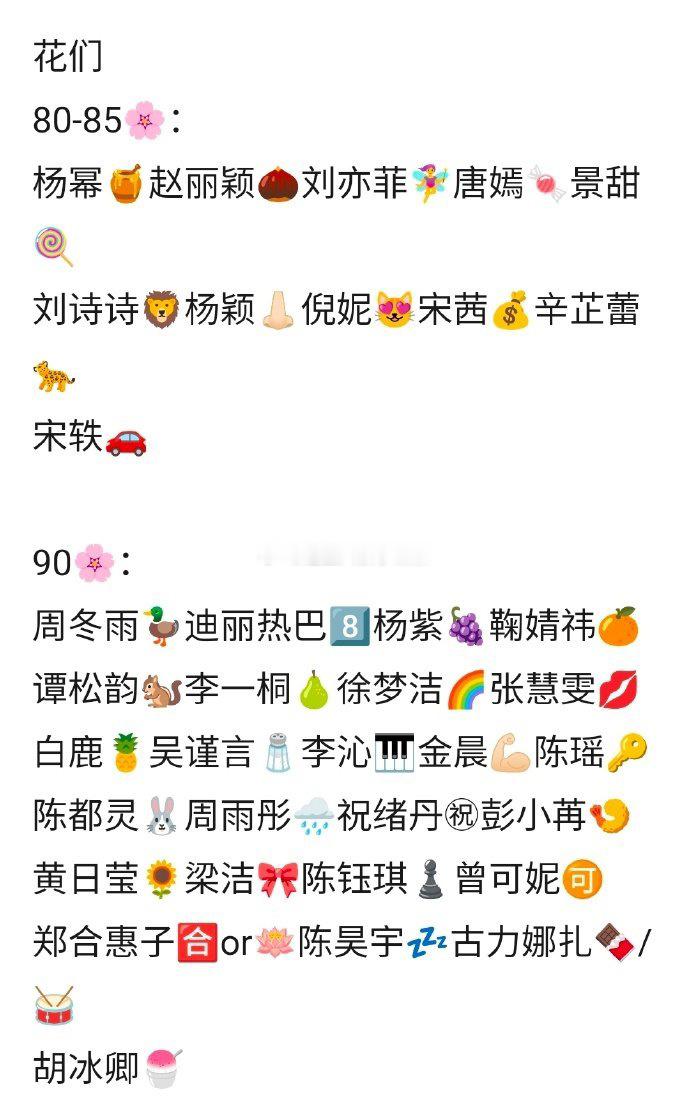 内娱🌸🥜emoji大全，你认得几个？[偷乐] 