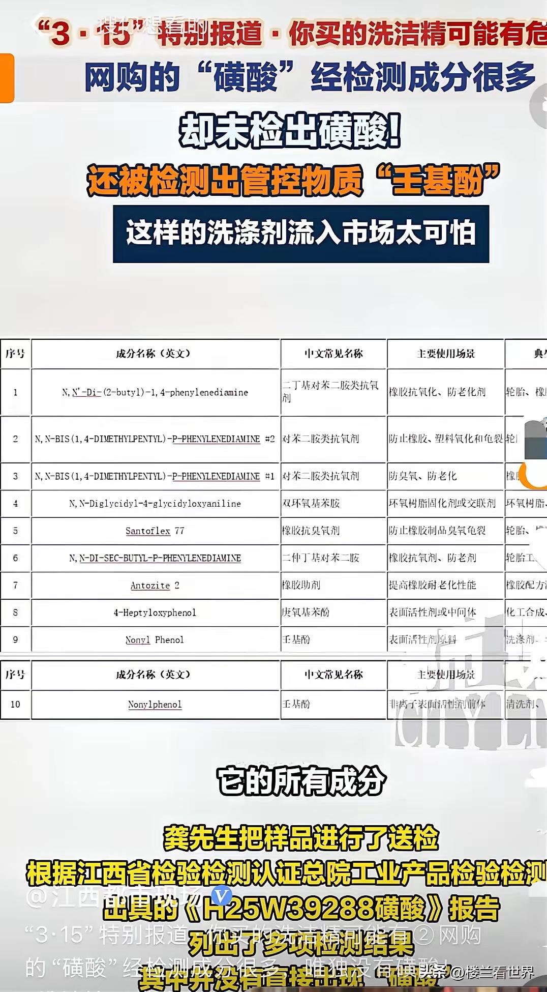 洗洁精竟然成了身边的“隐形杀手”！3·15爆料我们洗碗用的洗洁精内含对人体有害的