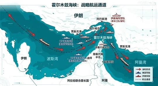 伊朗这一刀砍在全球脖子上！霍尔木兹彻底封死，油价瞬间狂飙，谁最慌？
/

家人们
