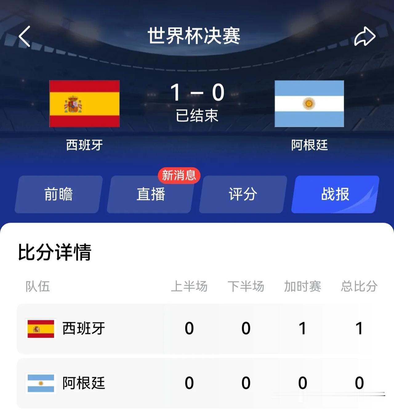 世界杯足球赛西班牙压着阿根廷打得冠军[赞]