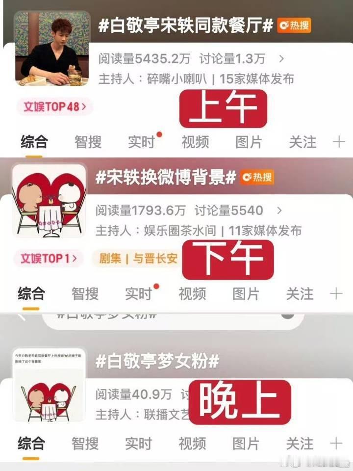 白敬亭 宋轶好迷惑的超操作，白敬亭全自动挨骂… 