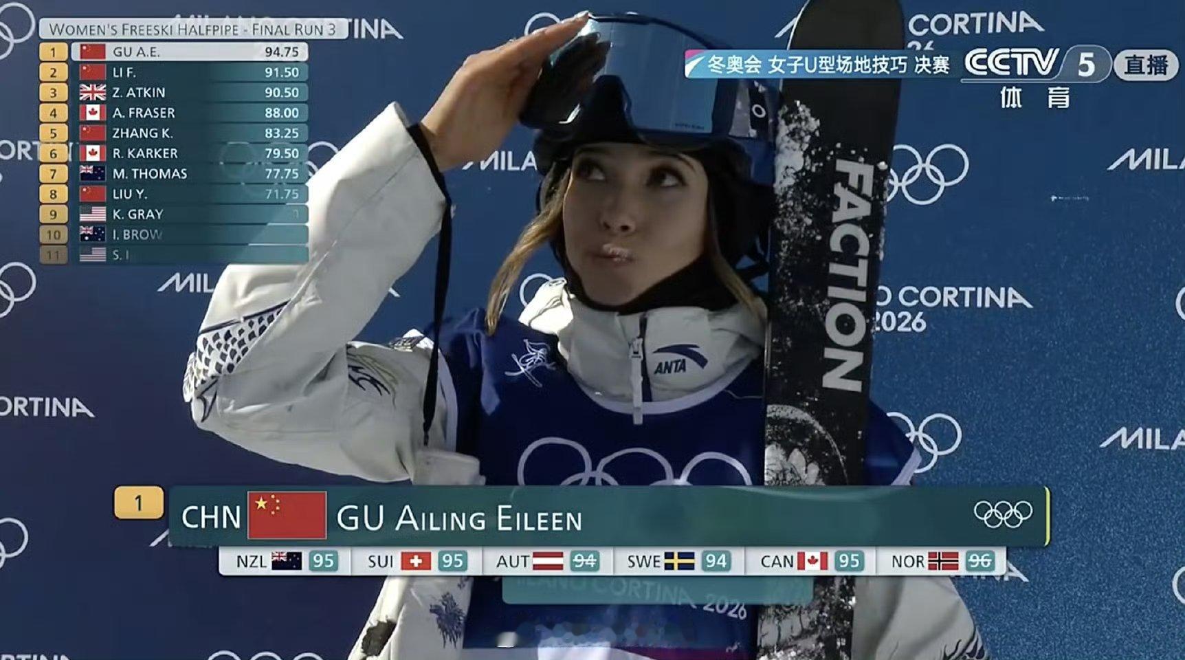 谷爱凌金牌谷爱凌第六枚冬奥奖牌谷爱凌冬奥第三金 🇨🇳谷爱凌收获了个人第6枚冬