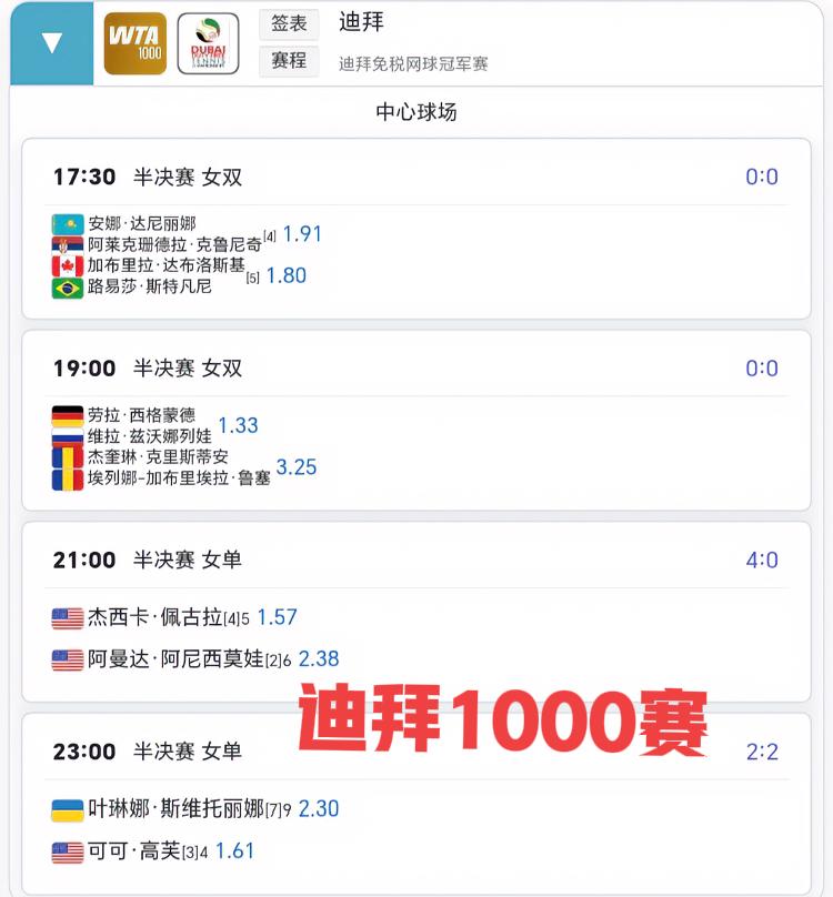 你准备好了吗？
今晚连着看4场高水平的网球比赛、、
21:00大富对阵阿尼西莫娃