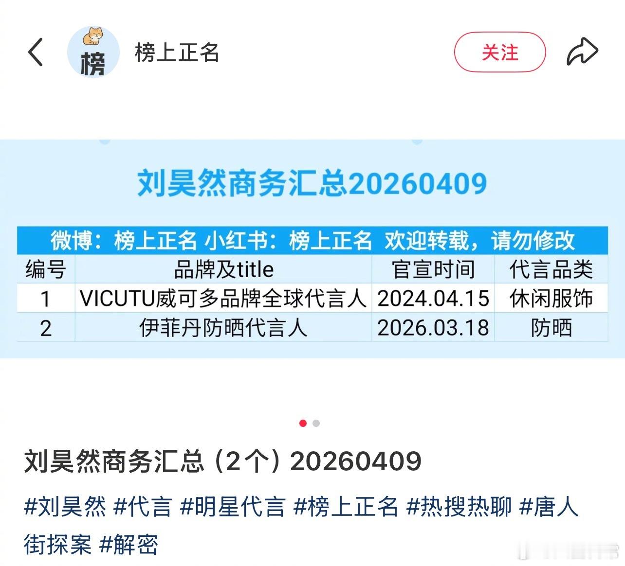 刘昊然商务就只剩两个了 