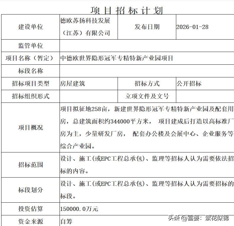 投资15亿，江苏这一专精特新产业园项目预计2月底招标

2026年1月28日，江