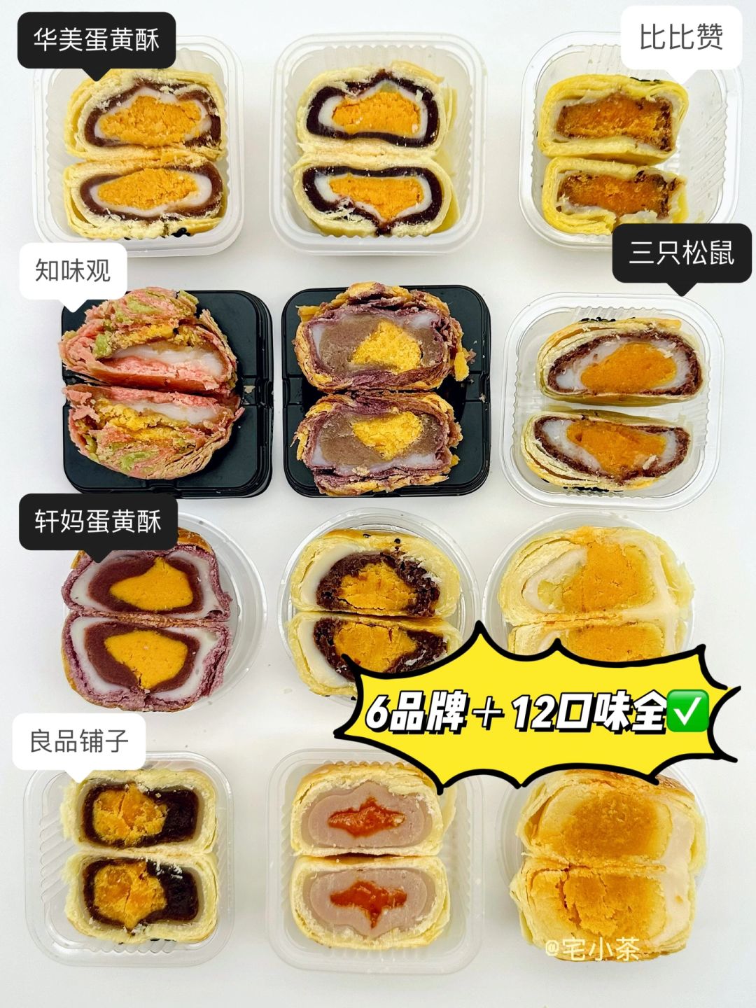 测了六款热门蛋黄酥…网红蛋黄酥哪家强？