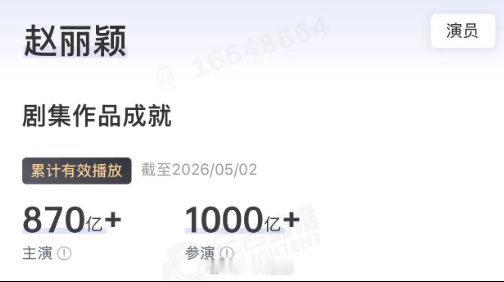 云合历史第一个1000亿诞生赵丽颖参演剧集云合播放量超1000亿赵丽颖太厉害了，