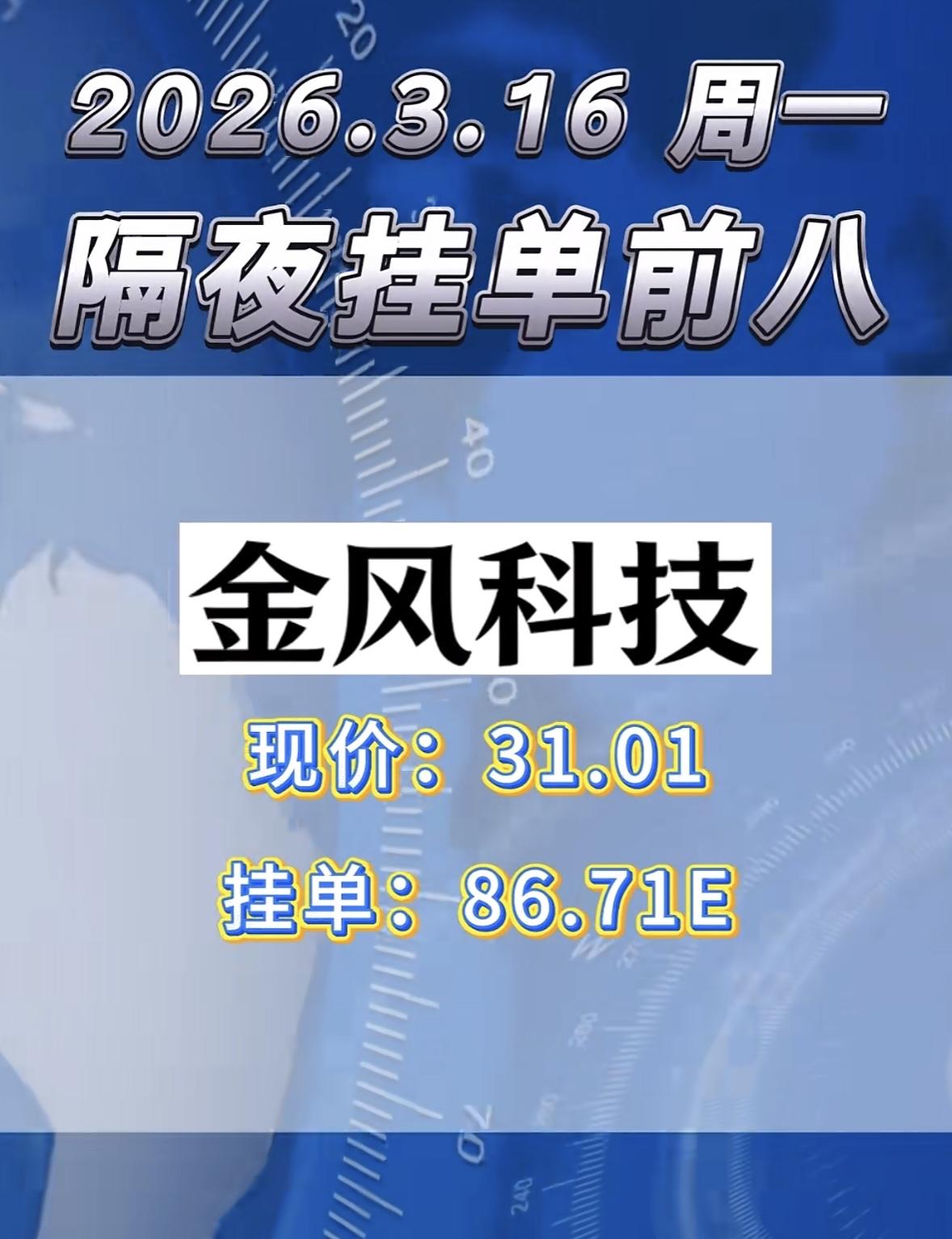 3月17日周二暗盘隔夜挂单个股揭晓

金牛化工今日行情挺值得说道。现价18.40
