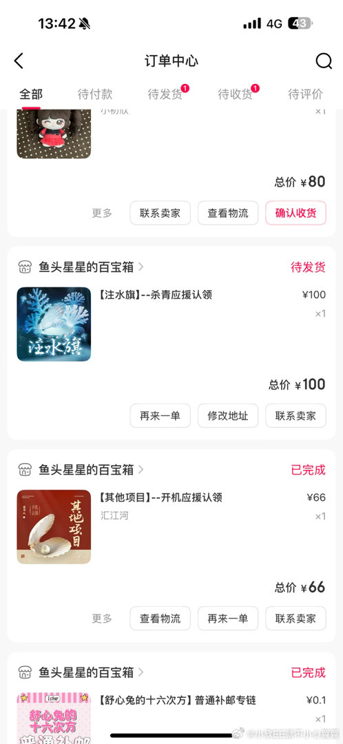 我对的溺爱程度BLACKPINK： ​​​