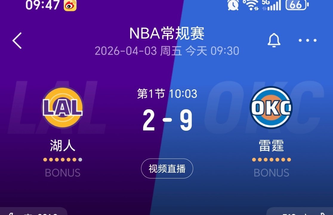 湖人这强度没匹配上呀！湖人vs雷霆