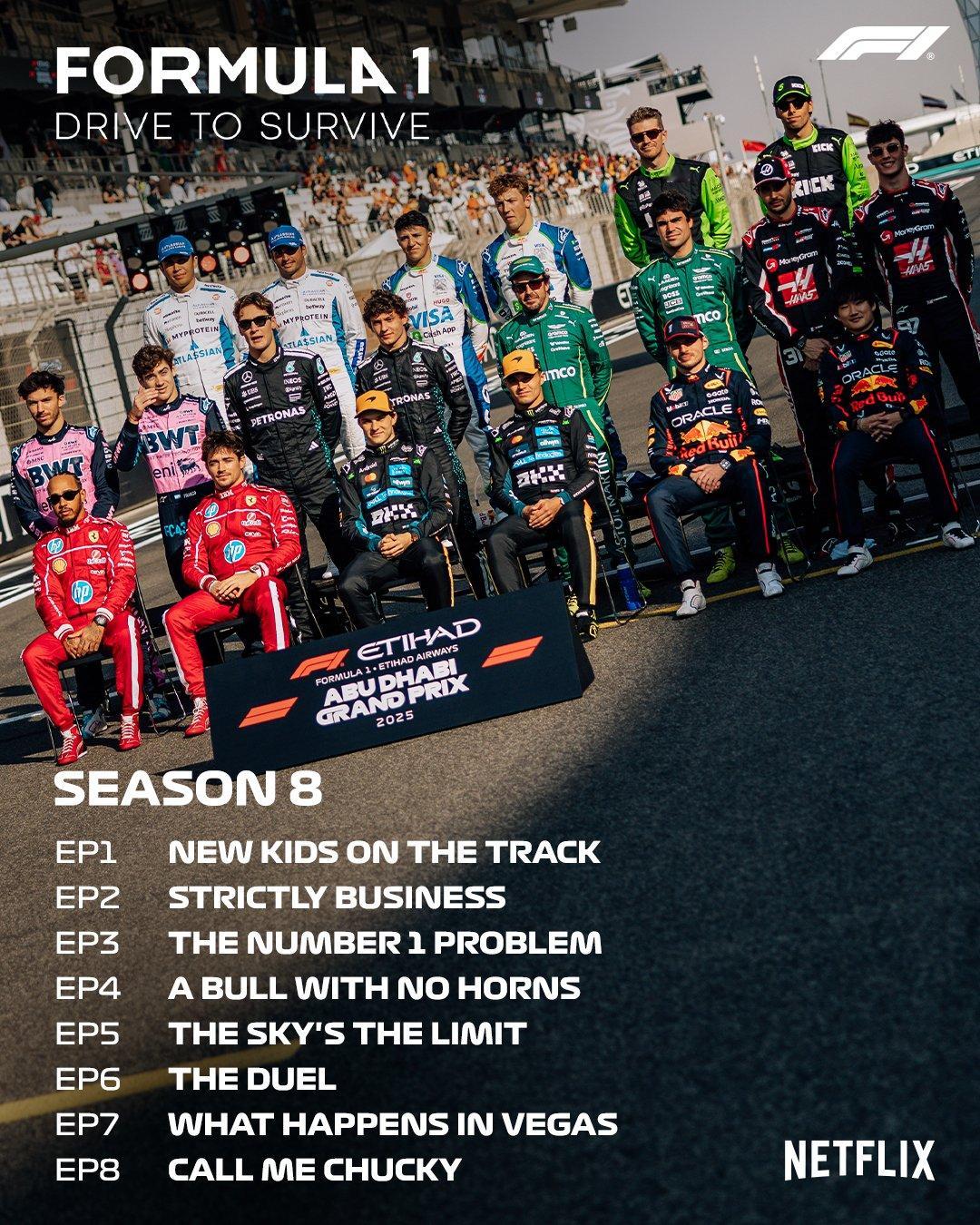 F1: Drive To Survive第八季各集名称⬇️F1