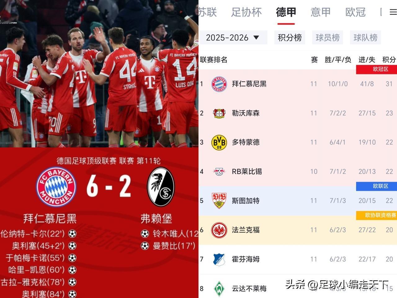 弗赖堡啊弗赖堡，你没事儿惹南大王那个混蛋干什么？遇到拜仁先进球，还进俩，那不完了