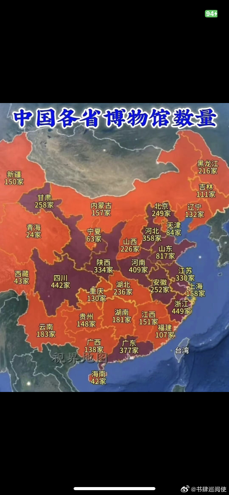 【817家，山东博物馆数力拔头筹】——————————图片来源：视界地图 
