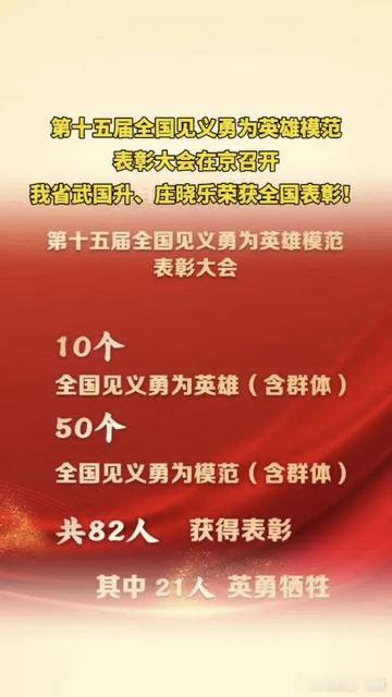 【今日聚焦：平凡之躯，英雄之魂！82位见义勇为者，用生命书写人间大爱！】2025