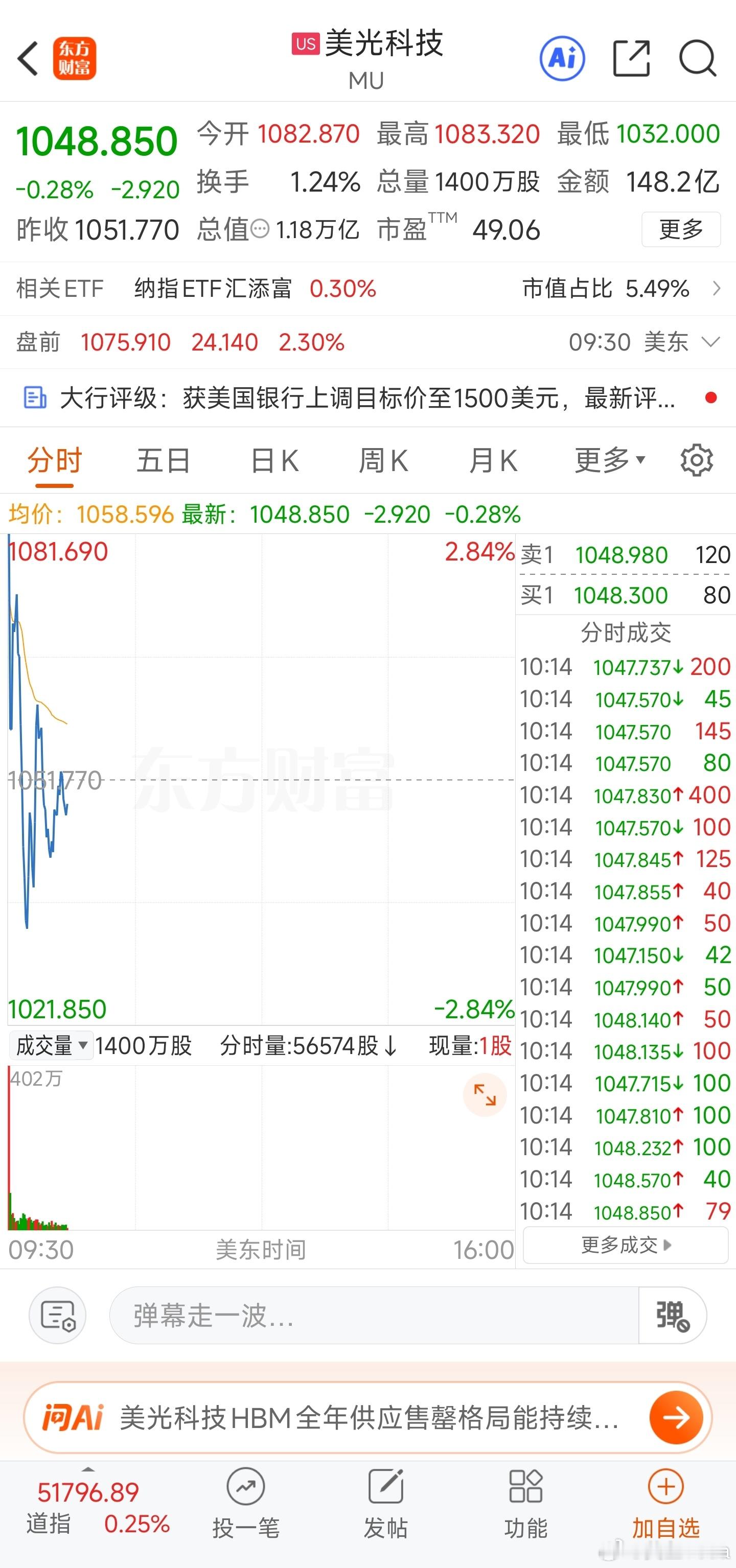 今晚最大焦点：美光财报揭晓！华尔街预计美光第三财季营收暴增285%至359亿美元