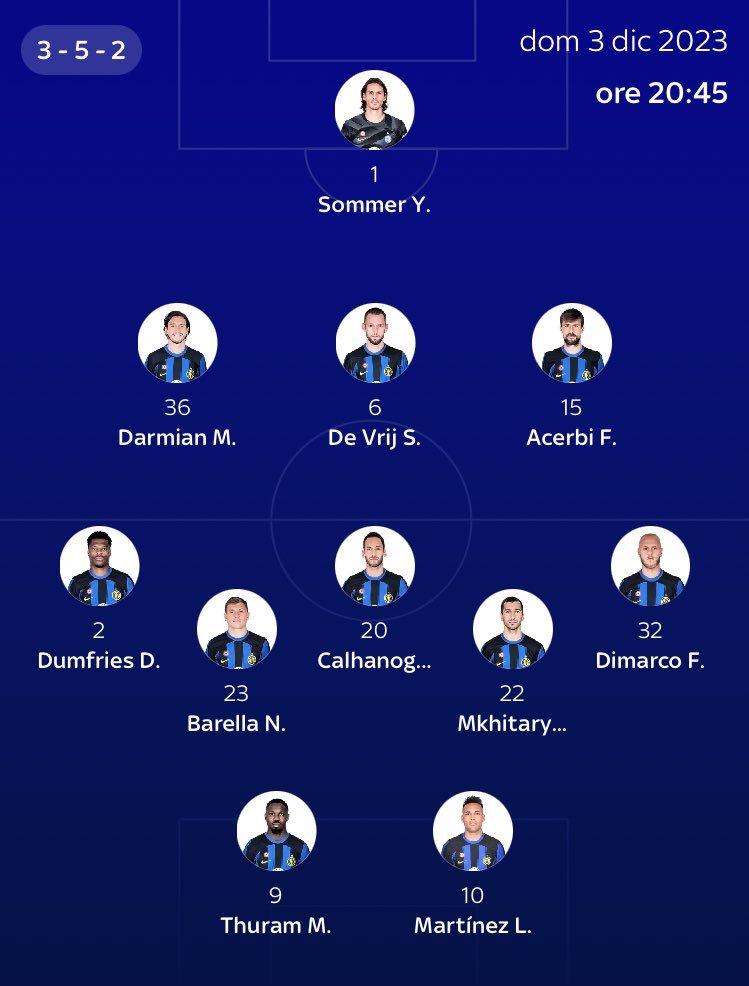 天空首发预测，中卫三老，求健康！#那不勒斯vs国际米兰# ​​​