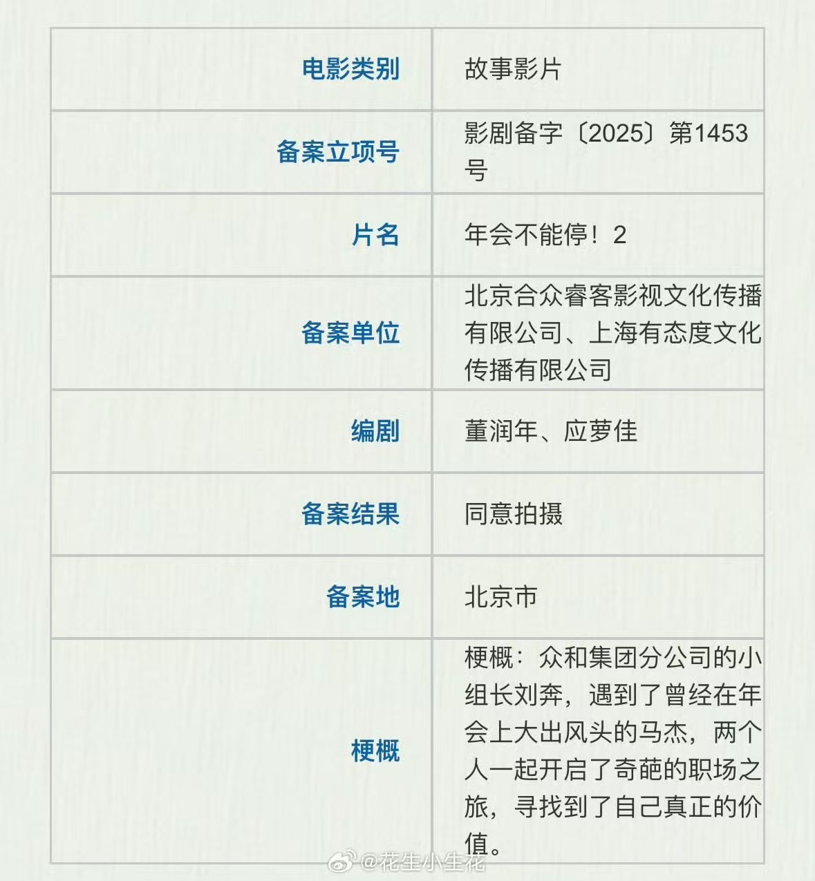 年会不能停2备案年会不能停绝对是当代职场社畜必看电影，各种各样的经典台词完全就是