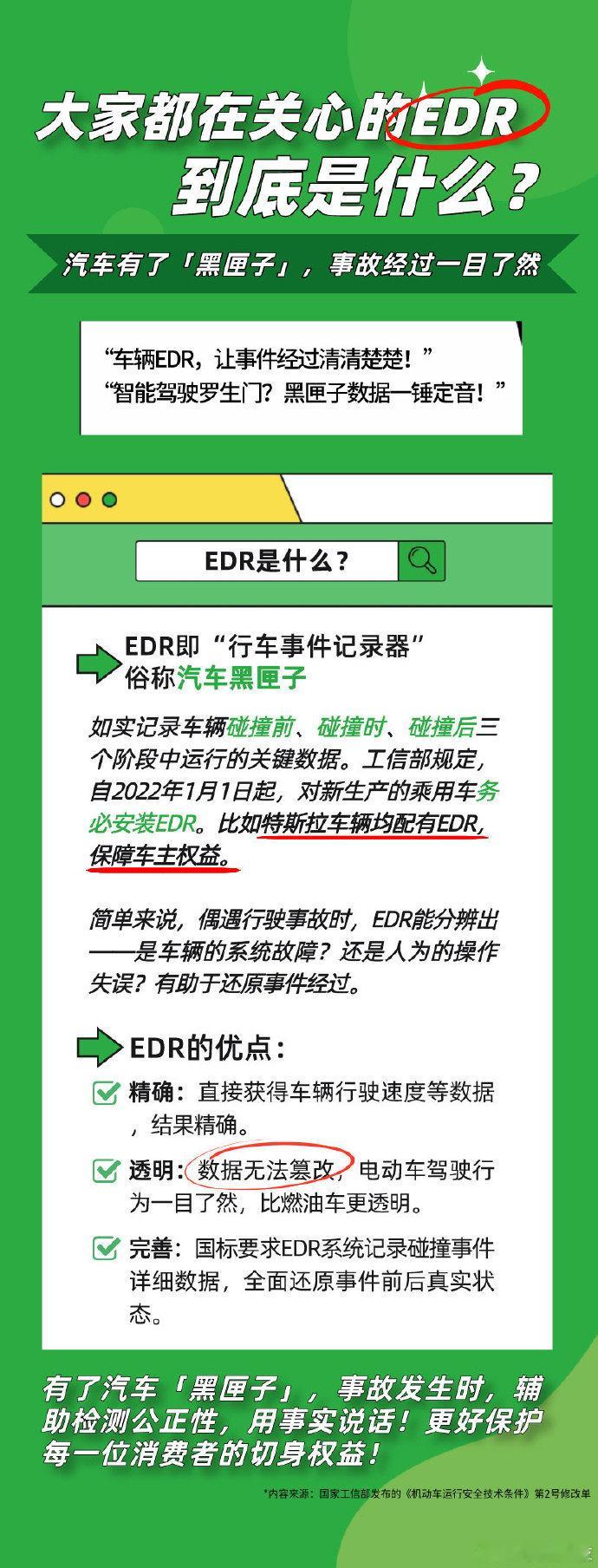 什么是EDR汽车上也有黑匣子吗 关于EDR，不懂的朋友可以看这张图。是发表于20