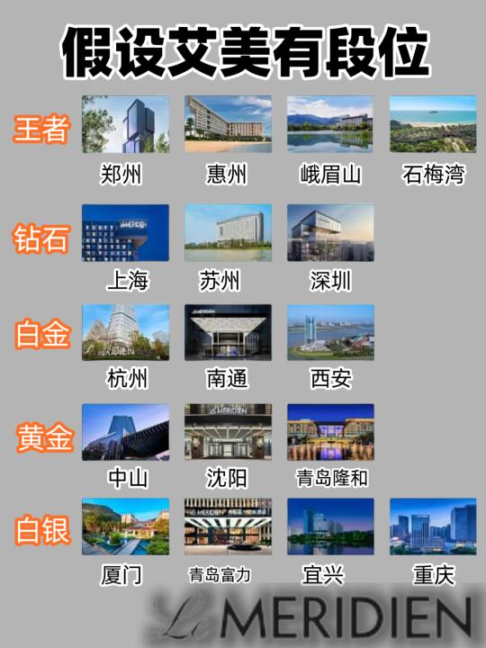 假如【艾美】🈶段位🥇🥈🥉