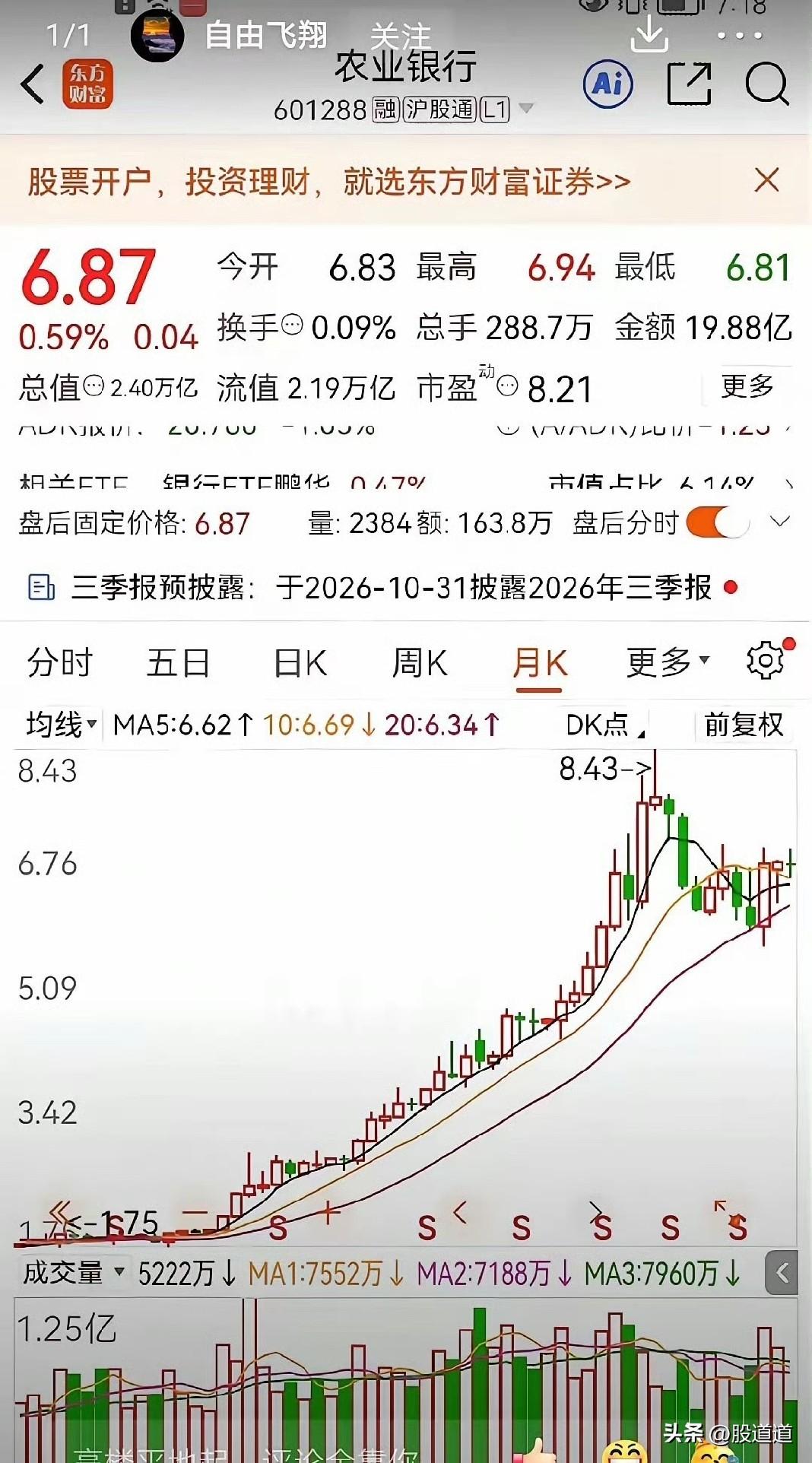 听一位老股民讲他这些年的操作，我第一反应不是羡慕，是佩服他能拿住。

他六年前买
