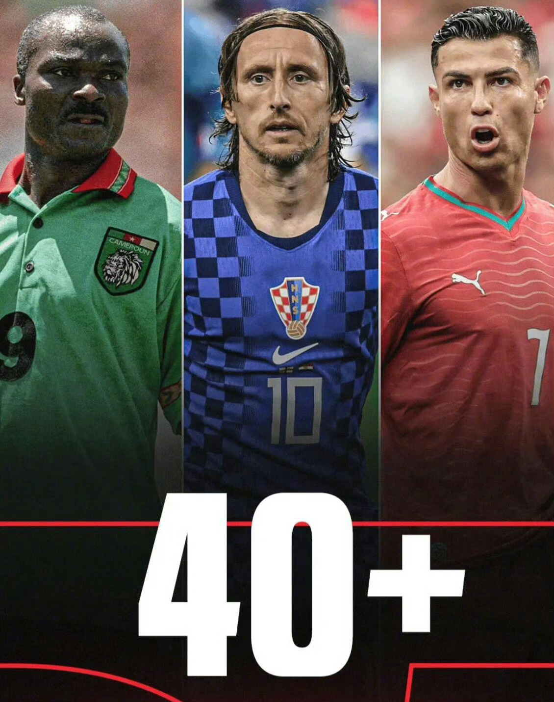根据统计，只有3位40岁及以上的外场（非门将）球员在世界上登场：米拉：42岁39