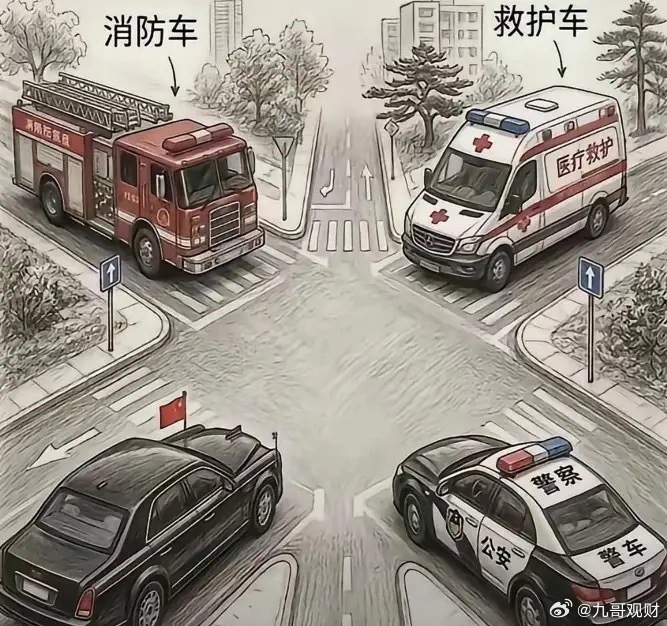 遇到这种情况谁该先走？ 