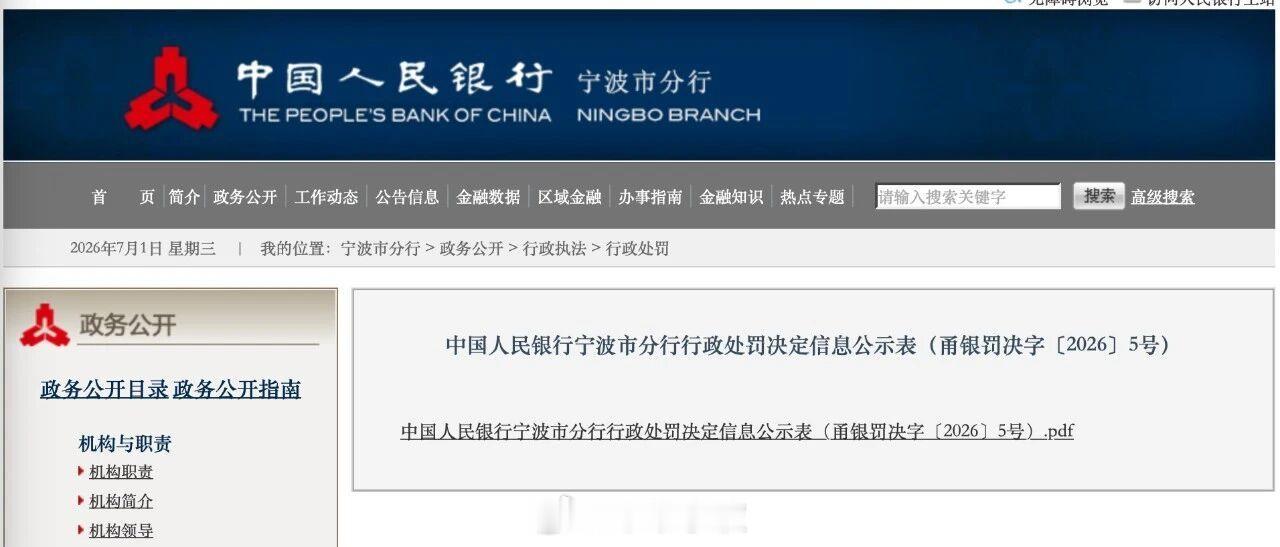 【存六项违法行为，中国银行宁波市分行被罚436万元 ！】6月30日，中国人民银行