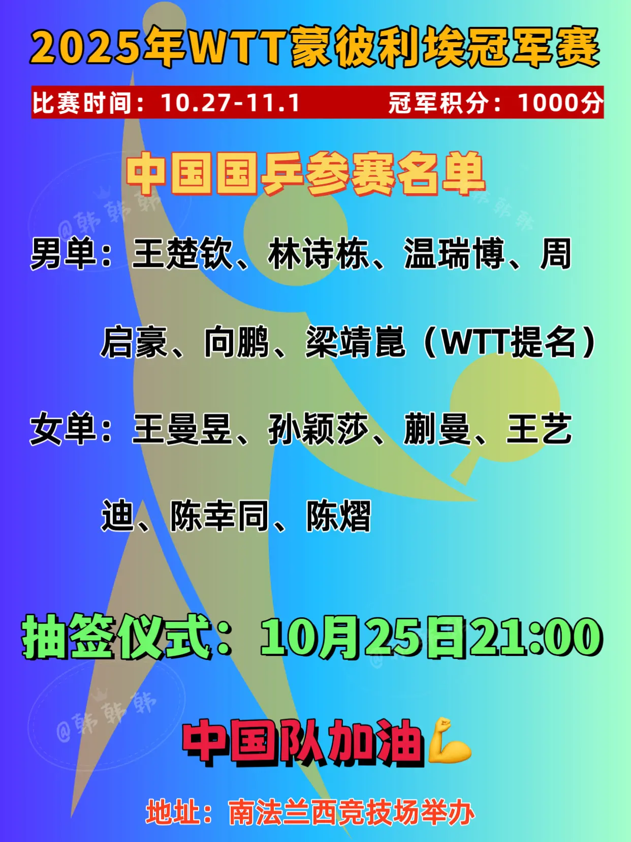 2026年蒙彼利埃冠军赛。新增WTT提名：梁靖崑 抽签仪式：北京时间1...