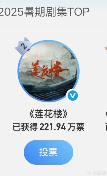 成毅莲花楼投票已破221万成毅莲花楼暑期爆款剧王投票破221万成毅莲花楼投票已破