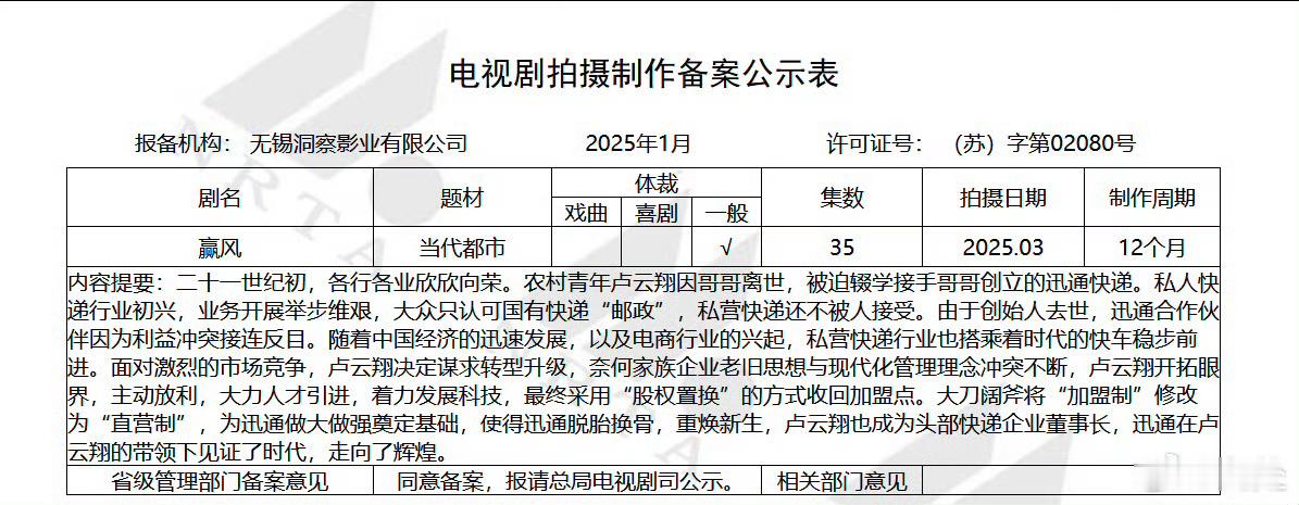 浙雄这名也太江浙沪了[笑cry][笑cry][笑cry]  卢云翔也是[笑cry