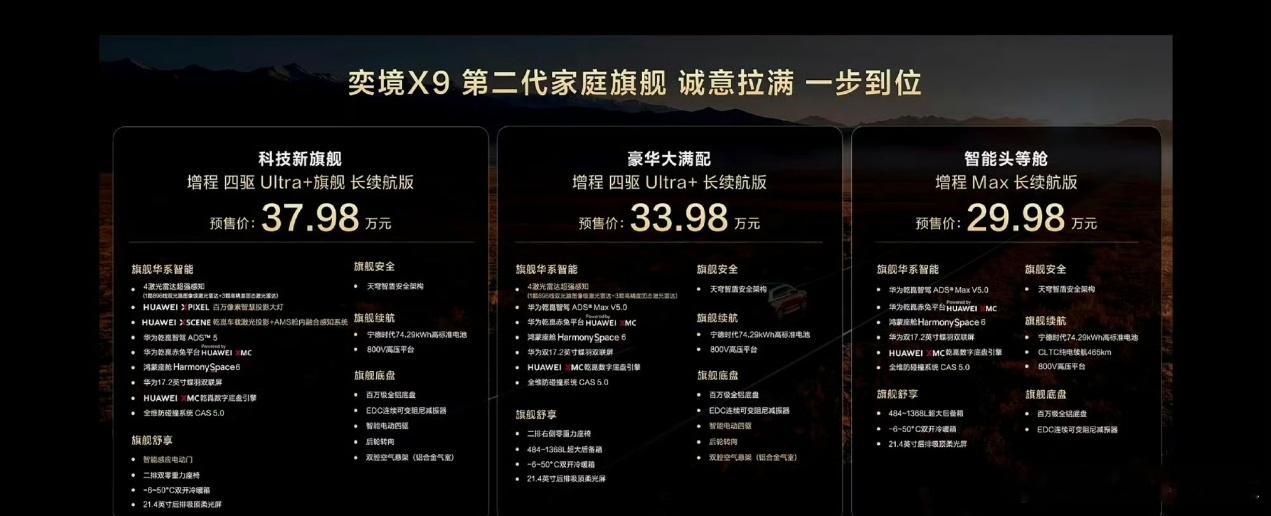 鸿蒙座舱HarmonySpace 6为奕境X9带来行业首创的AMS舱内多模态融合