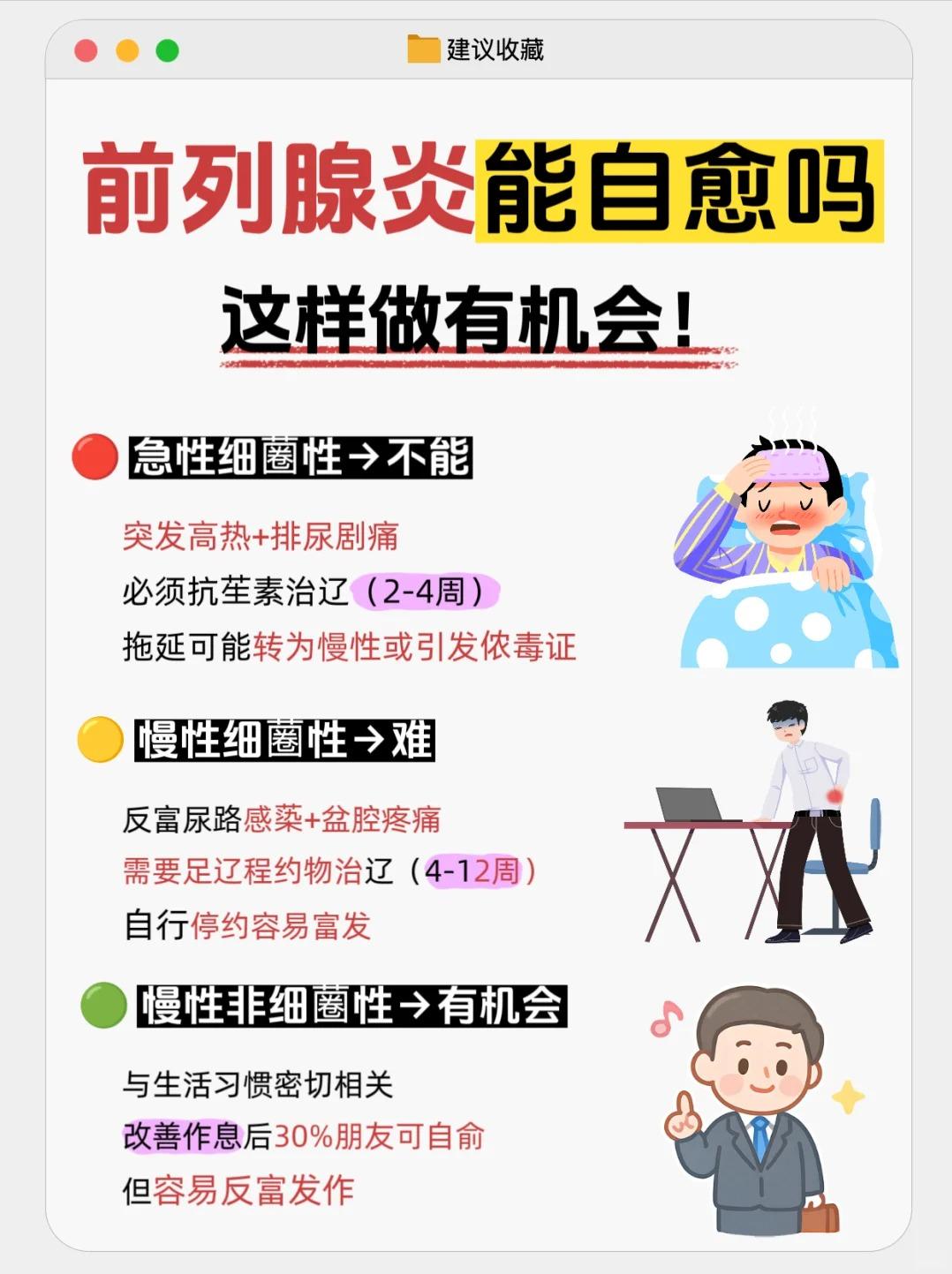 前列腺炎能自愈吗？这些真相你必须知道！