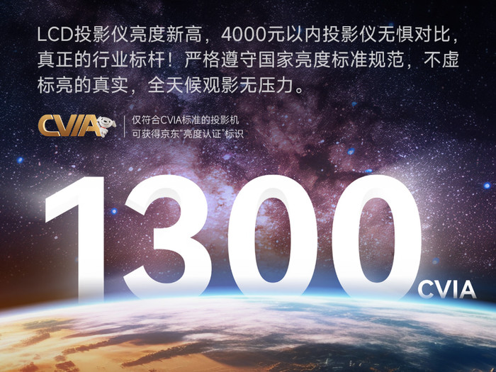 哈趣K3 Ultra Max：亮度碾壓同級，哈曼音質(zhì)讓人“耳前一亮”