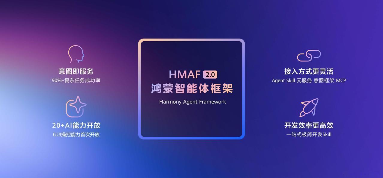 办公不再被文件传输打断，手机上的文档没写完，往电脑上轻触即可接续编辑，效率瞬间拉