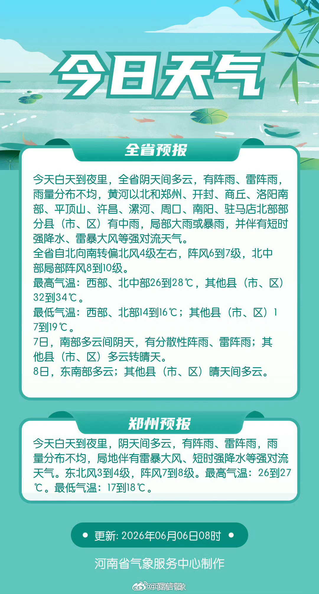 河南天气预报 【今日天气】今天白天到夜里，全省有阵雨、雷阵雨，雨量分布不均，黄河