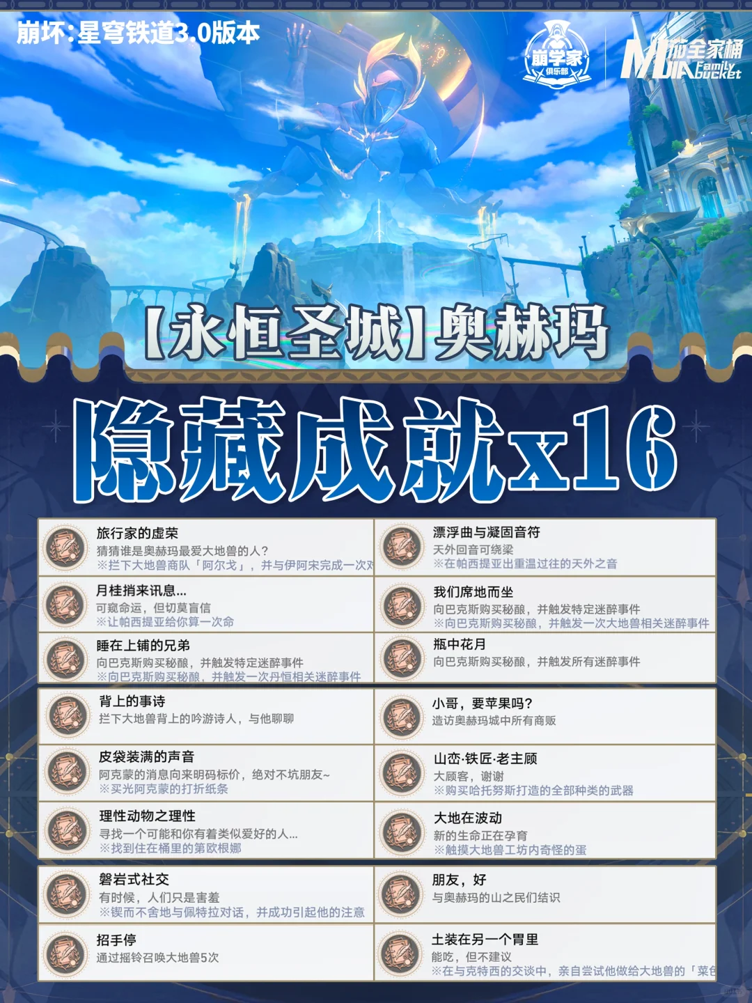 星铁3.0版本 | 16个隐藏成就攻略合集