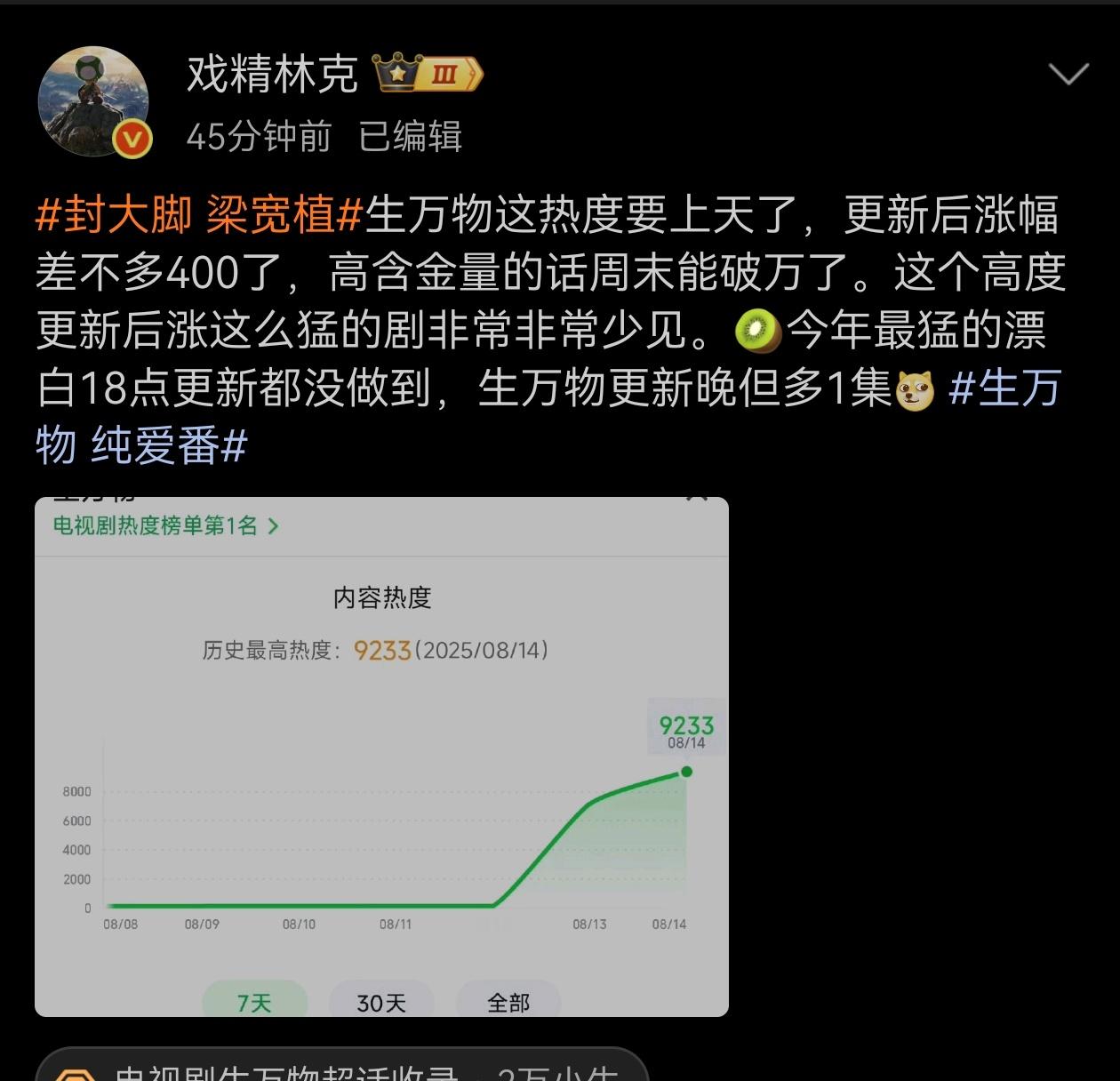 肿么评 ​​​
