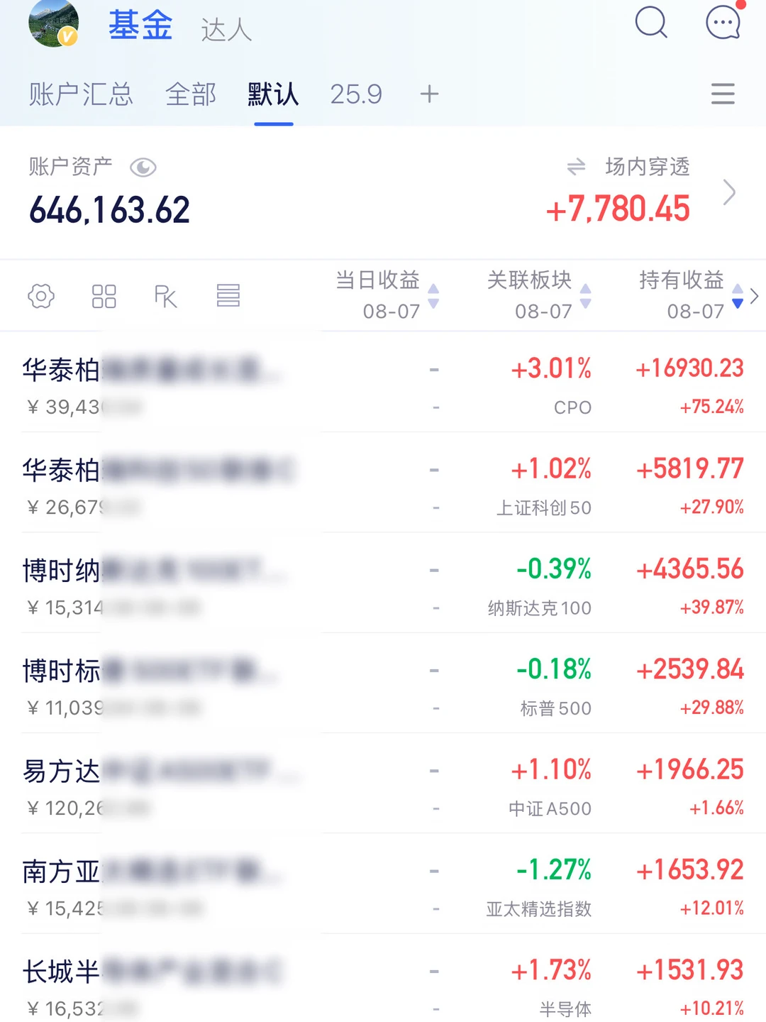 三倍做空家务